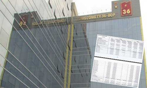 Những ngân hàng là chủ nợ của gần 2.000 tỷ đồng tại Tổng Công ty 36