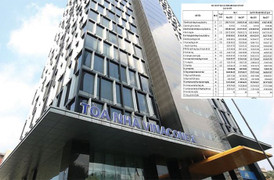 Vinaconex: Doanh thu tăng, lợi nhuận giảm, nợ lớn