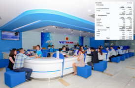 ‘Hậu’ bầu Kiên, Vietbank giảm lãi 62%, nợ khả năng mất vốn tăng 29%