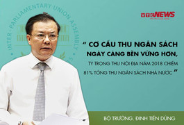 Bộ trưởng Đinh Tiến Dũng: Cơ cấu thu ngân sách ngày càng bền vững