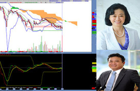 ITA - cổ phiếu 'vang bóng một thời' của chị em họ Đặng vẫn bết bát?