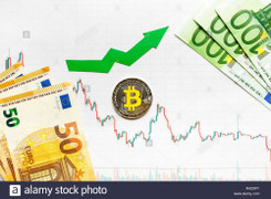 Bitcoin giảm nhẹ, gần 4 tỷ USD ‘bốc hơi’