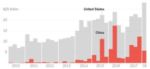 Trung Quốc kiểm soát Internet thế nào?
