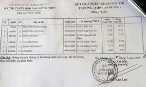 Sau phúc khảo, thí sinh từ 1 điểm được nâng thành 8 ở Hải Phòng