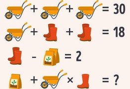 Bốn câu đố điền số khiến bạn đau đầu