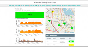 Mưa 2 ngày, không khí ở Hà Nội được cải thiện, ra khỏi top ô nhiễm thế giới