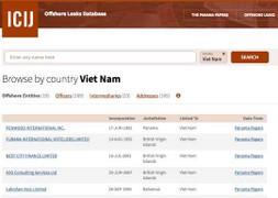 Đã khớp nối được 19 cá nhân, doanh nghiệp Việt có tên trong hồ sơ Panama