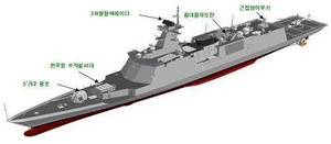 Hàn Quốc tung chiến hạm 