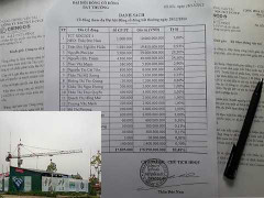  'Nóng' tại Cienco 5 và Cienco 5 Land: Nguy cơ hàng trăm người 'sập bẫy vịt trời Thanh Hà'?