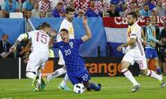 Thua sốc Croatia, Tây Ban Nha phải sinh tử với Italia ngay vòng 1/8
