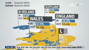 Toàn cảnh Anh 'ly dị' EU: Những con số ấn tượng