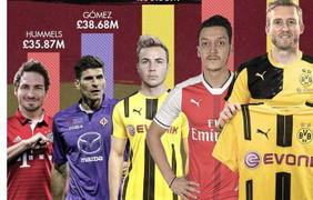 Tin chuyển nhượng tối 22/7: MU hỏi mua sao Real, Balotelli đến Inter