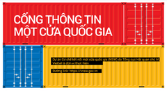 Giải pháp của Viettel giúp Việt Nam tiết kiệm 14 tỷ USD mỗi năm