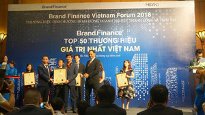 Vinacafé Biên Hòa - Là công ty có giá trị thương hiệu, thuộc top 50 thương hiệu giá trị nhất Việt Nam