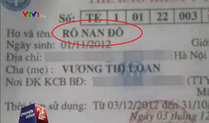 Dở khóc dở cười muôn kiểu đặt tên 'bá đạo' chỉ có ở Việt Nam