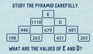 Đáp án bài toán kim tự tháp lớp 3 của bạn có giống thế này?