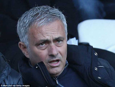 Luke Shaw và Smalling bất mãn, Mourinho nổi đóa