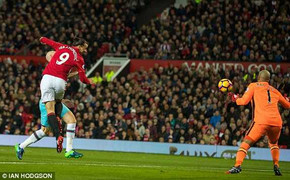 Trực tiếp Manchester United vs West Ham
