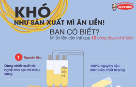 Khó như sản xuất mì ăn liền