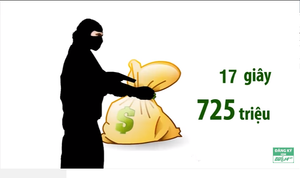 Cướp ngân hàng BIDV ở Huế: Dùng súng giả cướp 725 triệu đồng trong 17 giây