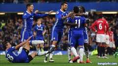 19h30 trực tiếp Chelsea vs Crystal Palace: Giới hạn nào cho Conte?