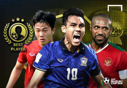Báo Thái Lan chọn Xuân Trường vào top 3 cầu thủ hay nhất AFF Cup 2016