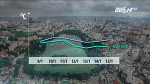 Miền Bắc chuyển mưa, rét từ ngày mai (10/1)