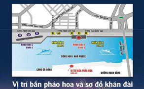 Những hấp dẫn bất ngờ tại Lễ hội pháo hoa quốc tế Đà Nẵng 2017