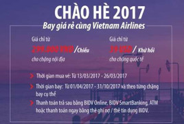 Bay giá rẻ cùng Vietnam Airlines chỉ từ 299.000 VNĐ/chiều