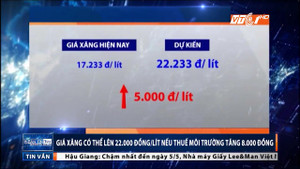 'Cõng' 8.000 đồng thuế môi trường, giá xăng sẽ lên 22.000 đồng/lít?