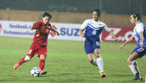 Việt Nam vs Myanmar: Chung kết tranh vé Asian Cup 2018