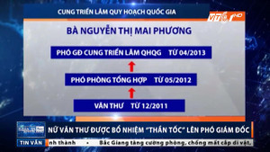 Nữ văn thư được bổ nhiệm 'thần tốc' lên phó giám đốc