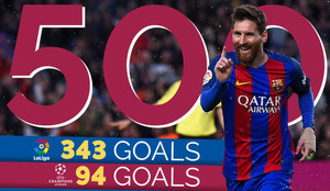 Messi hóa 'thánh' trong ngày đánh sập Real ở Bernabeu