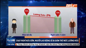 'Chạy' nghỉ hưu sớm, người lao động sẽ bị giảm trừ mức lương hưu