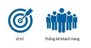 6 cách hiệu quả để tối ưu hóa một trang Facebook cho việc kinh doanh