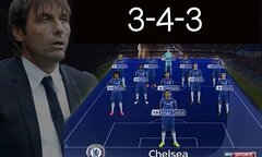 Antonio Conte đã làm gì để 'cải tạo' Chelsea?
