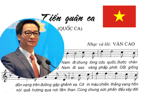 Phó Thủ tướng Vũ Đức Đam: Phải chấn chỉnh Cục Nghệ thuật biểu diễn