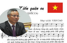 Phản ứng dữ dội việc phổ biến 'Tiến quân ca', Cục trưởng Cục NTBD xin lỗi, rút kinh nghiệm