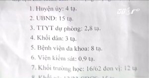 Yêu cầu giáo viên mua 10kg thịt lợn/tháng: Thông tin mới nhất
