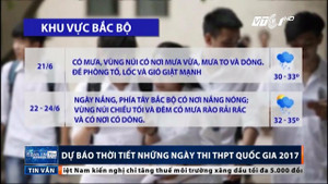 Thời tiết cả nước những ngày thi THPT Quốc gia 2017 thế nào?
