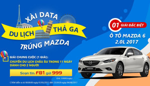 Cơ hội trúng Mazda6 khi đăng ký gói truy cập Facebook không giới hạn dung lượng của MobiFone