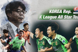 Mong tuyển Ngôi sao K-League 'nện' U22 Việt Nam ra trò
