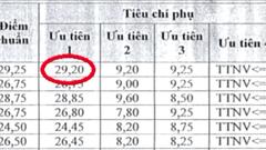 Đạt 29,25 điểm, thí sinh vẫn trượt đại học vì ở thành phố