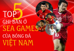 Văn Quyến là số 1 ở đấu trường SEA Games của bóng đá Việt Nam