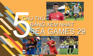 5 cầu thủ đáng xem nhất SEA Games 29: Gọi tên Công Phượng