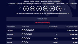 Xổ số Vietlott lại có người trúng giải hơn 24 tỷ đồng