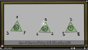 Trong 10 giây, bạn có thể tìm số thay thế dấu chấm hỏi?