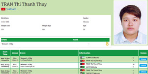AIMAG 5: Vượt ám ảnh chủ nhà, Trần Thị Thanh Thủy giành HCV thứ 4 cho đoàn Việt Nam