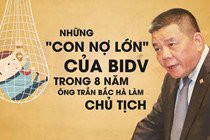 Những con nợ 'khủng' của BIDV dưới thời ông Trần Bắc Hà