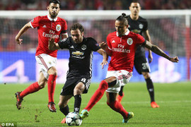 Trực tiếp Benfica vs MU, link xem bóng đá cúp C1 Champions League 2017